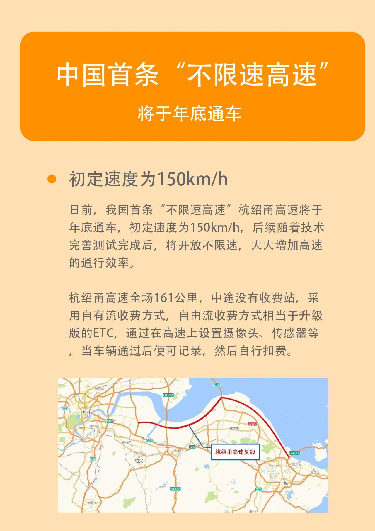 杭绍甬高速公路限速图片